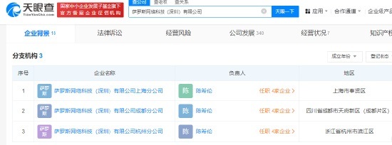 游侠网3 数字文化创意软件开发的新篇章